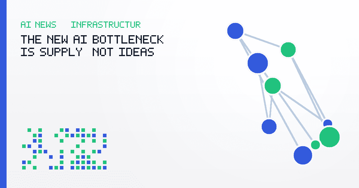 The New AI Bottleneck Is Supply, Not Ideas