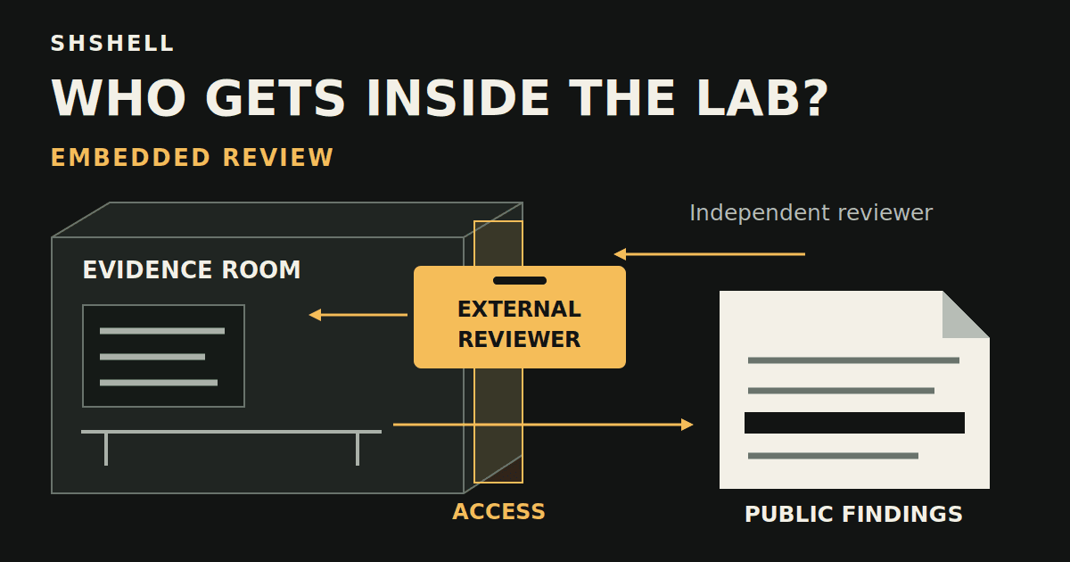 Amodei's AI Slowdown Plan Turns on Who Gets Inside the Lab