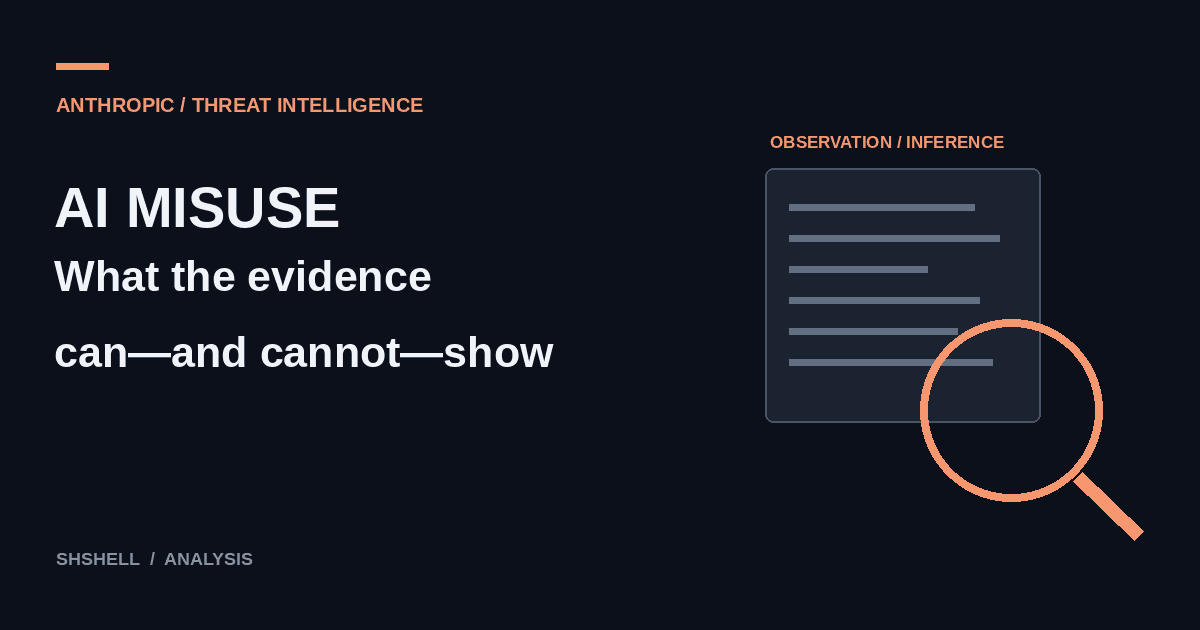 Anthropic’s September Misuse Report Exposes the Limits of AI Safety Evidence
