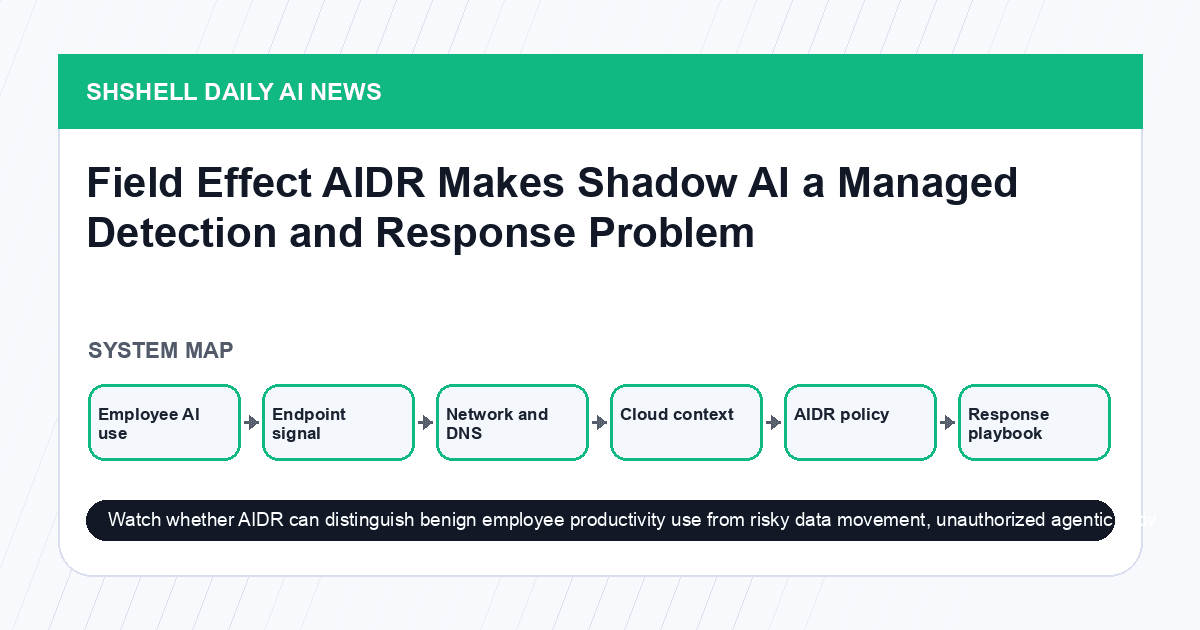 Field Effect AIDR Makes Shadow AI a Managed Detection and Response Problem