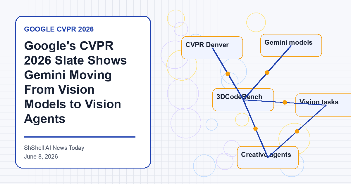 Google's CVPR 2026 Slate Shows Gemini Moving From Vision Models to Vision Agents