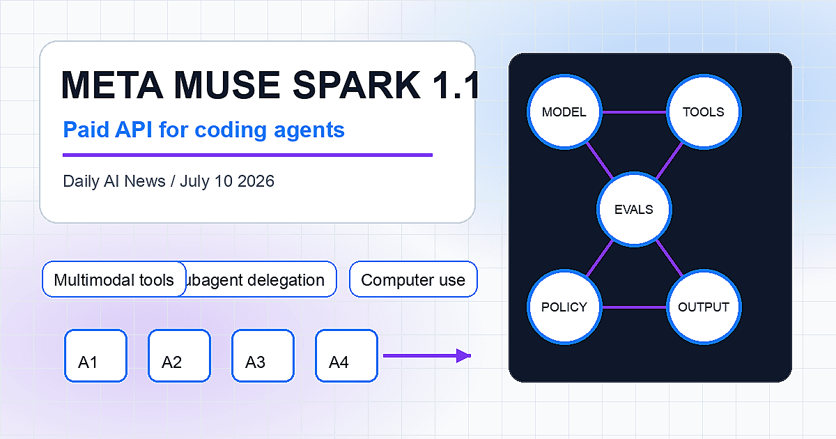Meta Muse Spark 1.1 Pushes the AI Coding War Into Paid Agent APIs