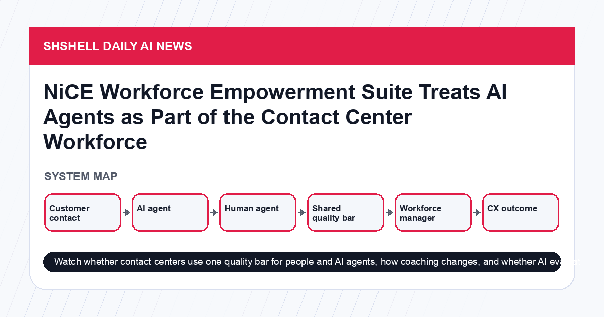 NiCE Workforce Empowerment Suite Treats AI Agents as Part of the Contact Center Workforce