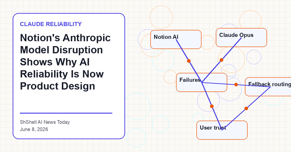 Notion's Anthropic Model Disruption Shows Why AI Reliability Is Now Product Design