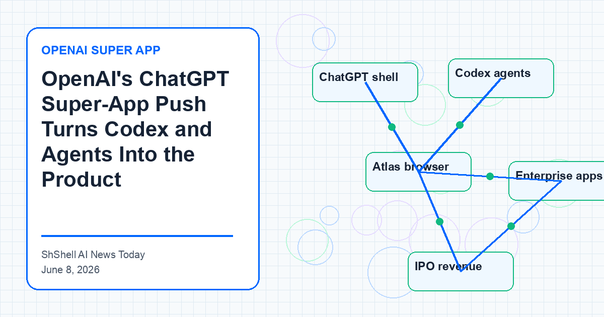 OpenAI's ChatGPT Super-App Push Turns Codex and Agents Into the Product