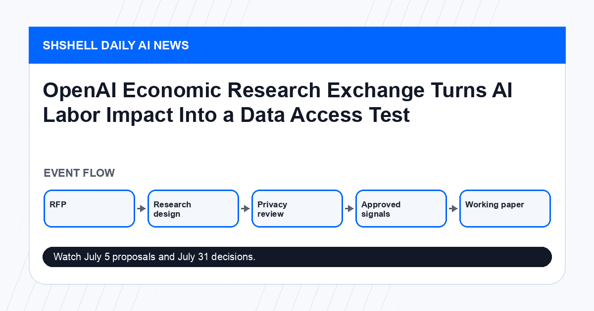 OpenAI Economic Research Exchange Turns AI Labor Impact Into a Data Access Test