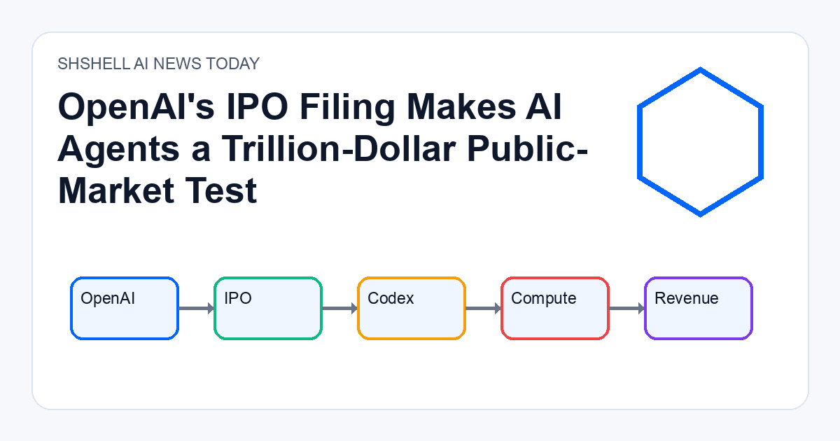 OpenAI's IPO Filing Makes AI Agents a Trillion-Dollar Public-Market Test