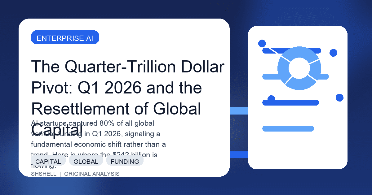 The Quarter-Trillion Dollar Pivot: Q1 2026 and the Resettlement of Global Capital