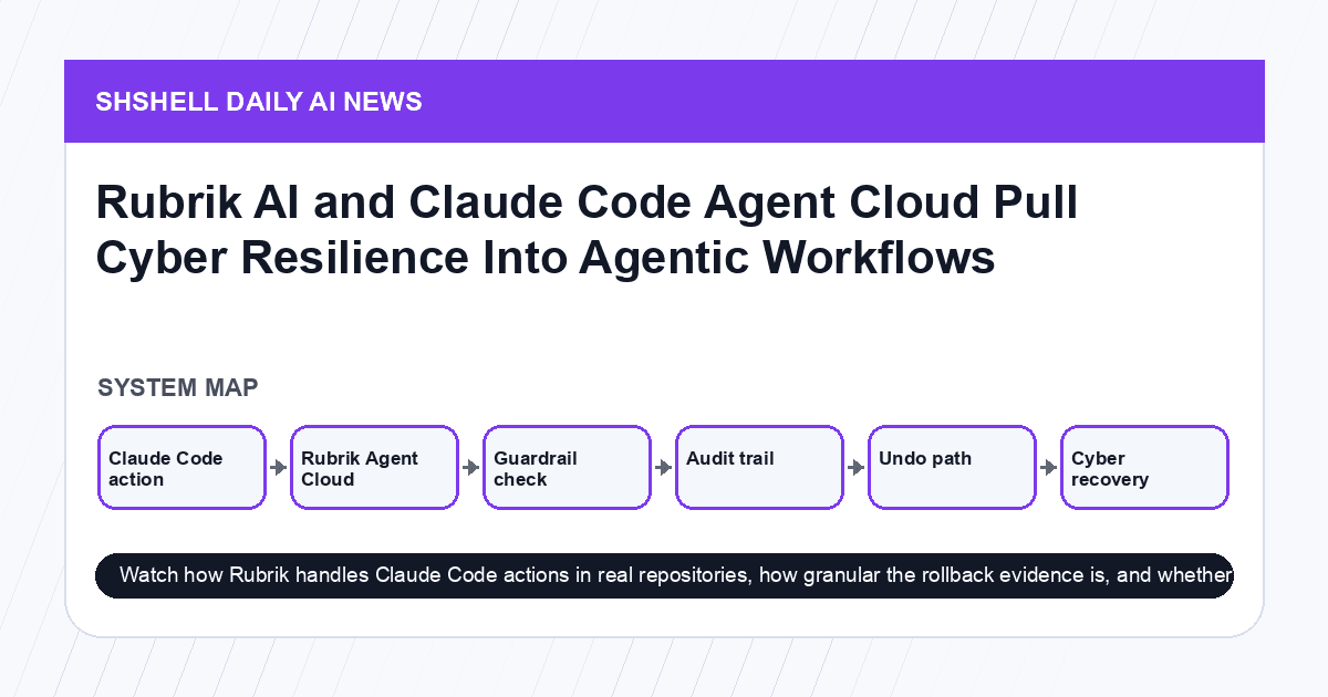 Rubrik AI and Claude Code Agent Cloud Pull Cyber Resilience Into Agentic Workflows