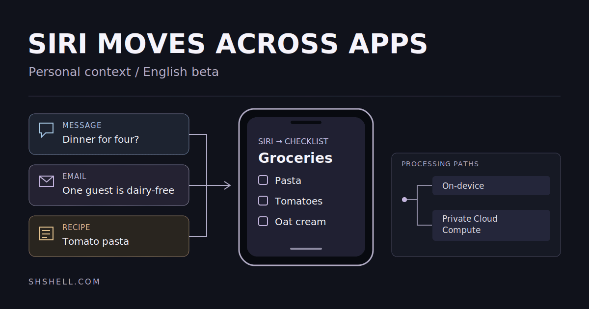 Siri AI Can Find the Family Recipe. The Real Test Is What It Does Next.