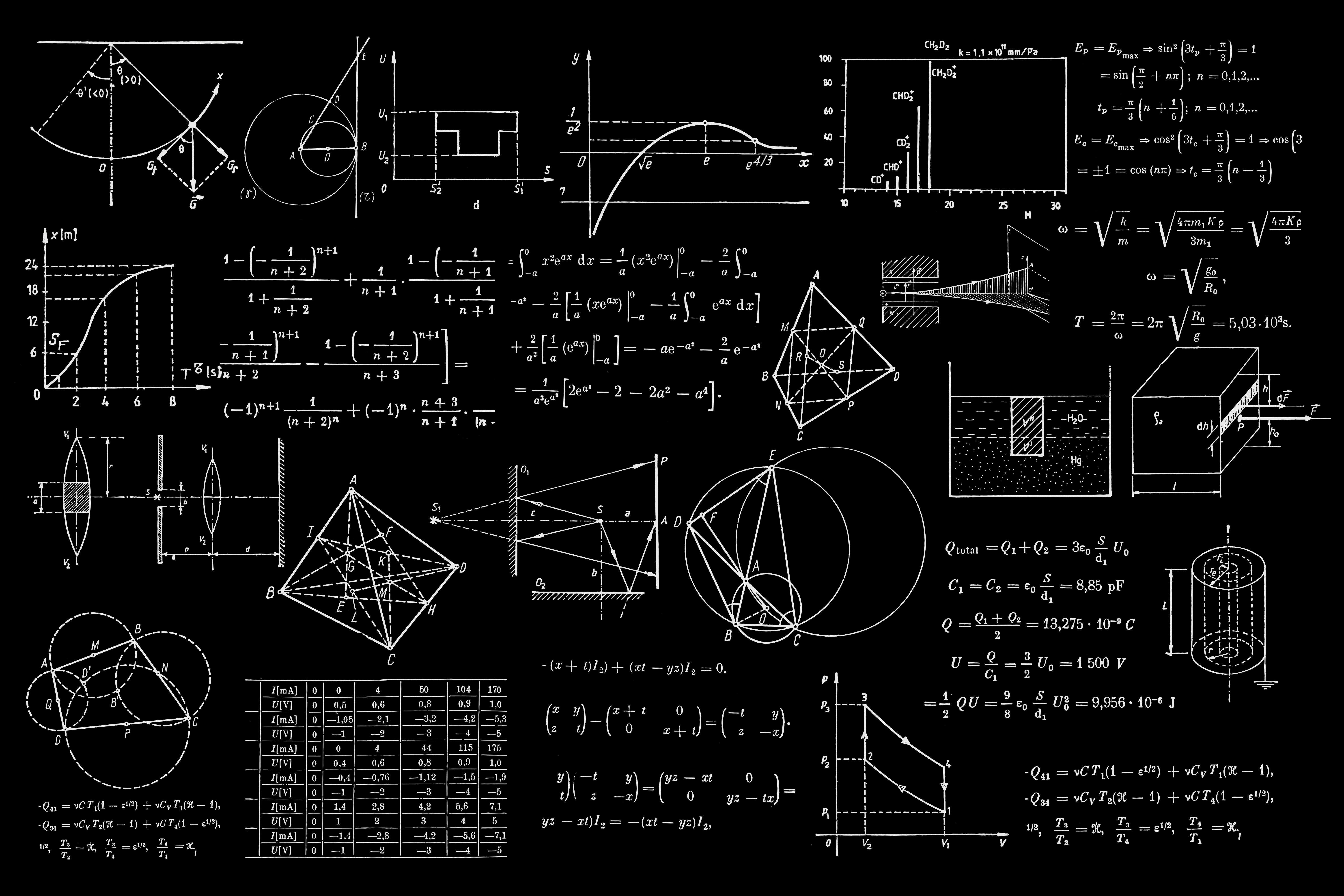 Vectors in AI and Machine Learning: How to create a vector in Python ...
